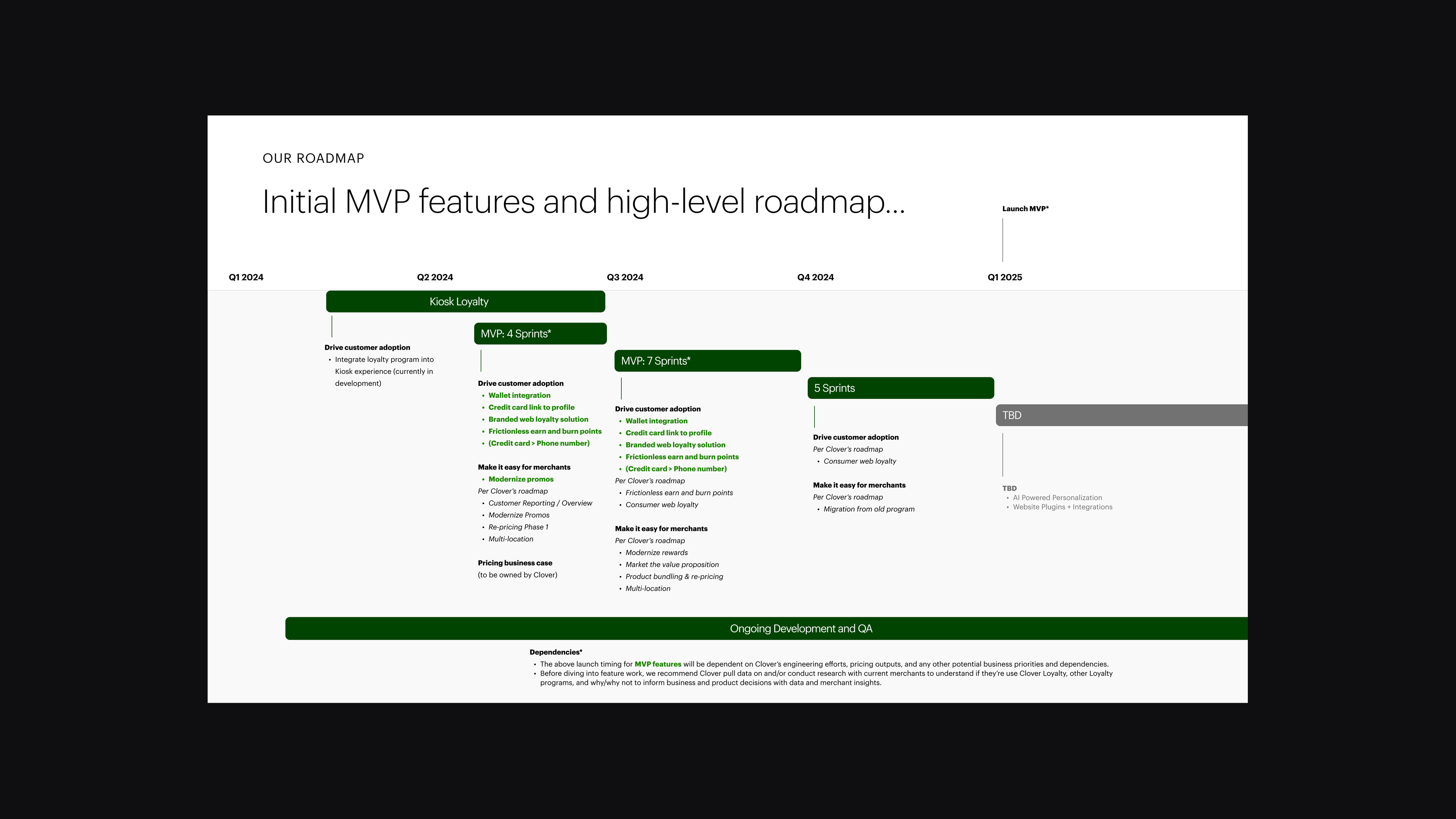 Feature roadmap — MVP sprints and quarterly delivery plan from Q1 2024 through Q1 2025